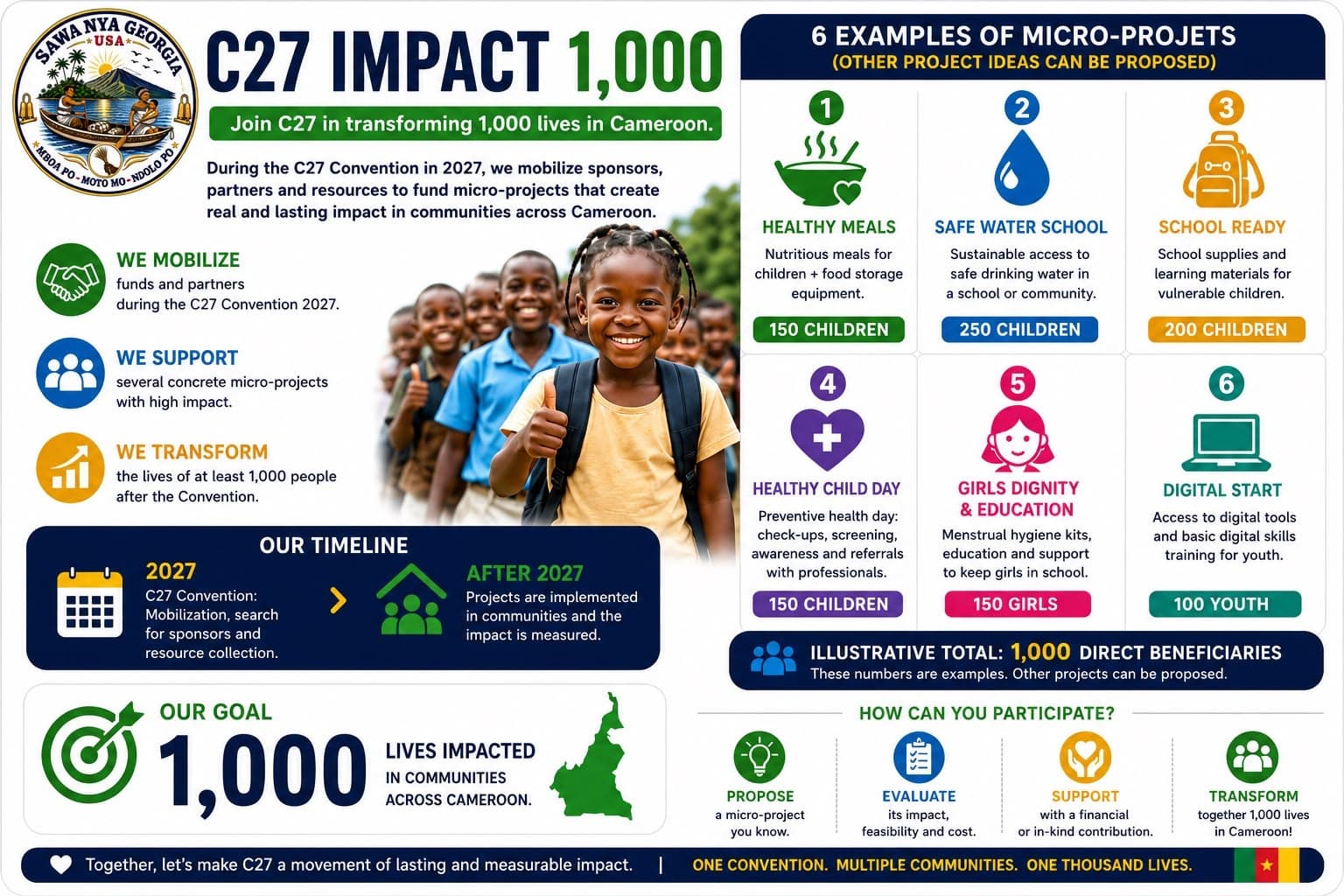 Affiche officielle bilingue C27 Impact 1 000 / Official bilingual C27 Impact 1,000 flyer